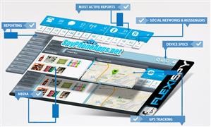Flexispy Open Source Alternative